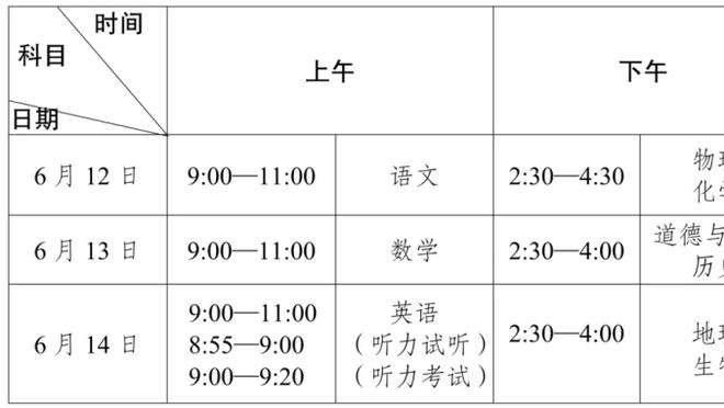 还是很强但难救主！亚历山大19中11&罚球15中10空砍34分9板6助